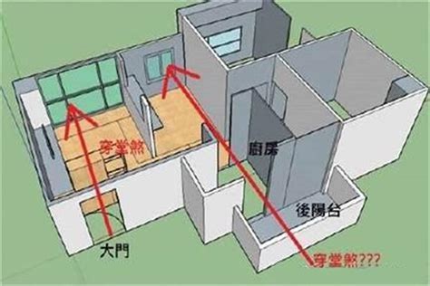 穿心煞 化解|穿心煞的危害及化解方法